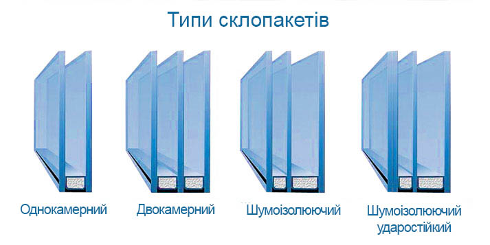 steklopaketi02 ua