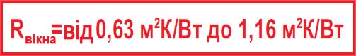 R вікна r okna ua
